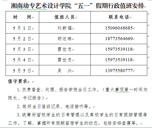 湘南幼专艺术设计学院"五一"假期行政值班安排_通知公告_湘南幼儿师范