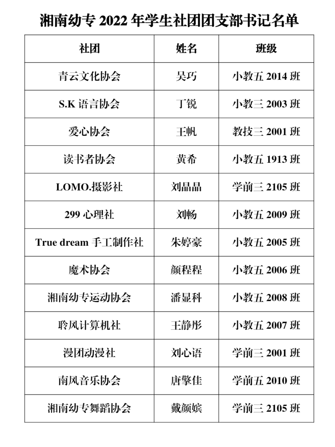 QQ图片20221128203102.png