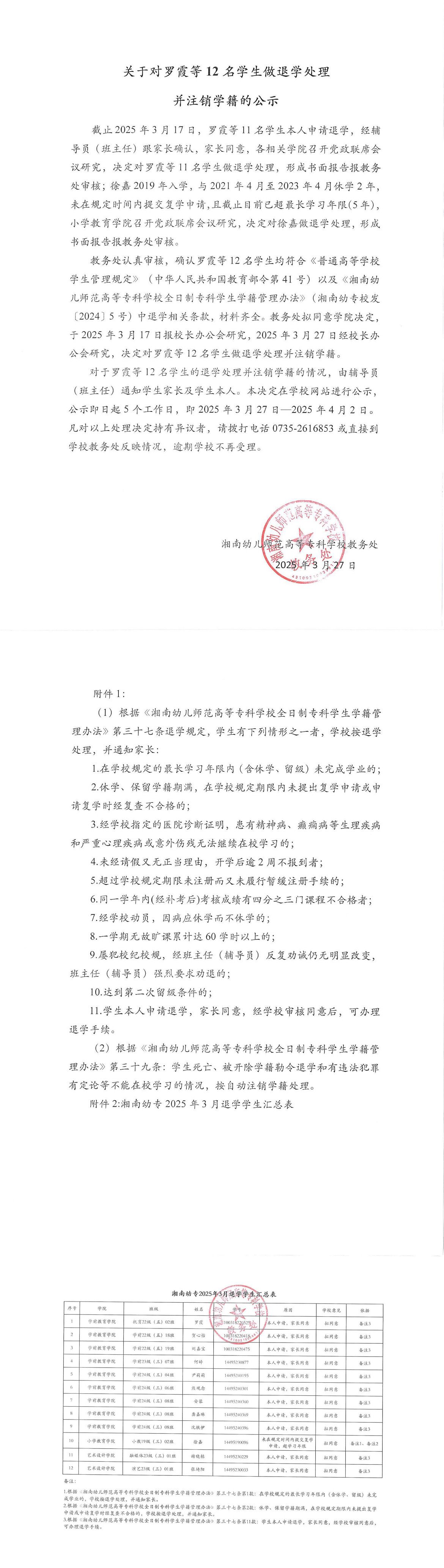 关于对罗霞等12名学生做退学处理并注销学籍的公示