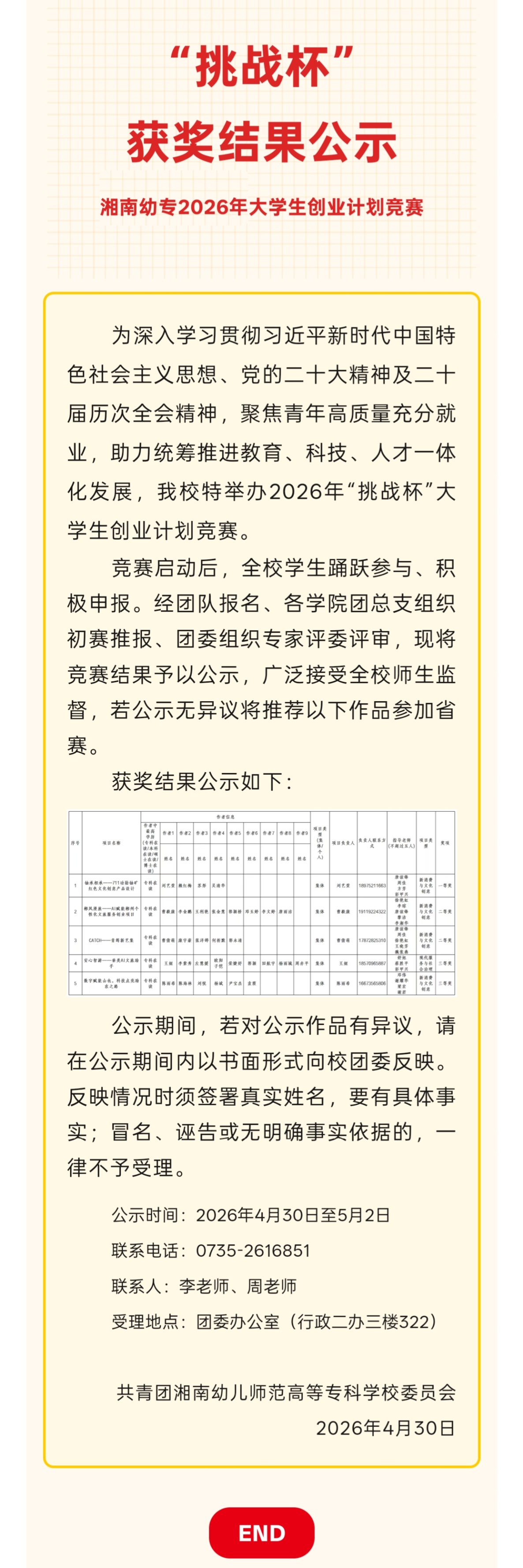 湘南幼专2026年“挑战杯”大学生创业计划竞赛获奖结果公示